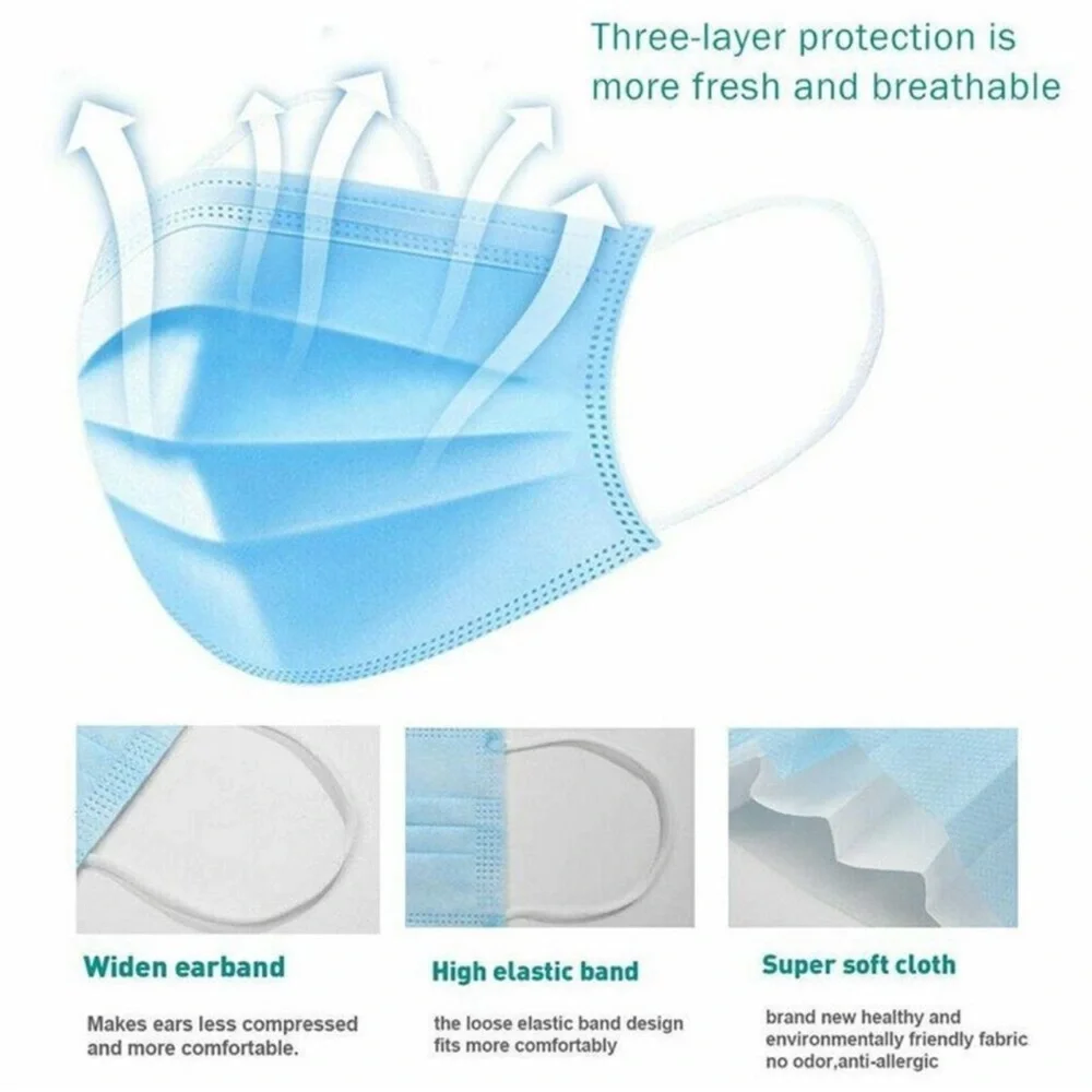 50 PC Disposable Blue Face Mask with Elastic Band